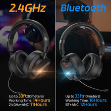 Load image into Gallery viewer, LTC SS-502 ANC 2.4GHz/Bluetooth Gaming Headset, Black