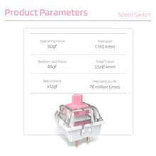 Load image into Gallery viewer, Kailh x LTC Speed Pinky Switch (30 Pcs)
