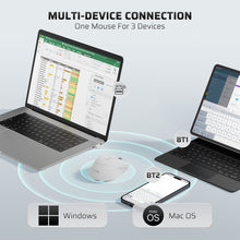 Load image into Gallery viewer, OM021 Ergonomic Wireless AI Mouse for Office