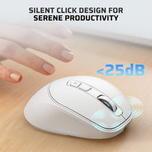 Load image into Gallery viewer, OM021 Ergonomic Wireless AI Mouse for Office