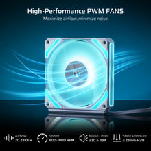 Load image into Gallery viewer, LTC CF-121D  PC Case Fan, Reverse Blade