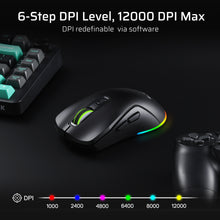Load image into Gallery viewer, LTC GM025 Mouse