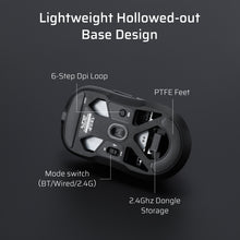 Load image into Gallery viewer, LTC GM024 Mouse
