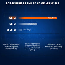 Load image into Gallery viewer, Velo7 Max WiFi 7 Router - EU