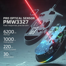 Load image into Gallery viewer, LTC GM-041  RGB Gaming Mouse ,6400DPI, Programmed Buttons, Side Wheel