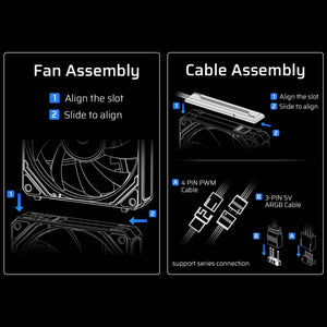 3 Pin 5V ARGB 4 Pin PWM Cable for LTC CF-121D 120mm PC Case Fan