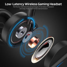 Load image into Gallery viewer, LTC SS-502 ANC 2.4GHz/Bluetooth Gaming Headset, Black