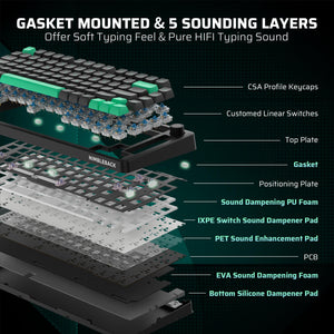 LTC Nimbleback NB832 Wireless 75% Gasket Mechanical Keyboard