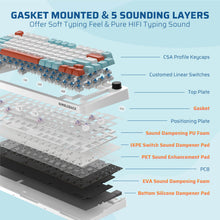 Load image into Gallery viewer, LTC Nimbleback NB832 Wireless 75% Gasket Mechanical Keyboard