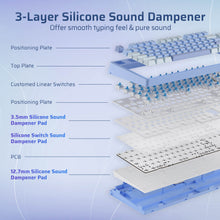 Load image into Gallery viewer, LTC NB841 Pro Tri-Mode Mechanical Keyboard