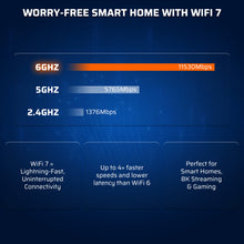 Load image into Gallery viewer, Velo7 Max WiFi 7 Router - UK